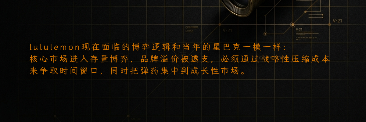 lululemon现在面临的博弈逻辑和当年的星巴克一模一样:核心市场进入存量博弈,品牌溢价被透支,必须通过战略性压缩成本来争取时间窗口,同时把弹药集中到成长性市场。