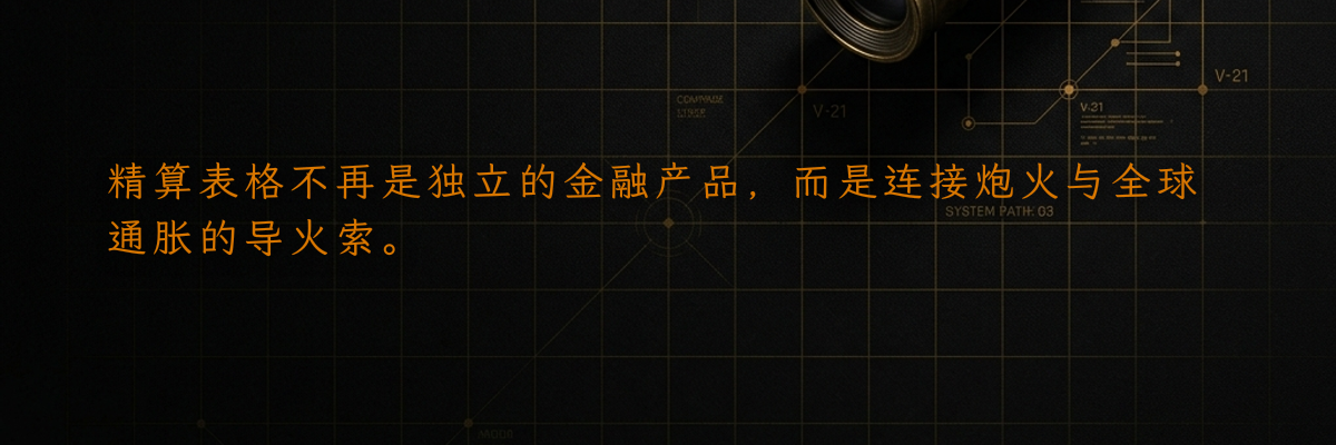 精算表格不再是独立的金融产品,而是连接炮火与全球通胀的导火索。