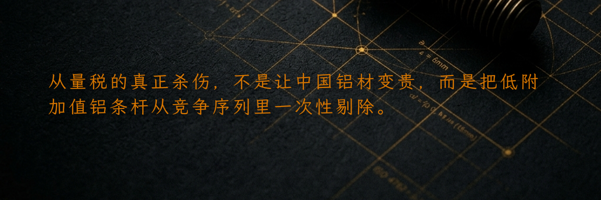 墨西哥铝条杆型材反倾销终裁落地:1.58美元/千克从量税,先清掉的是低端加工费
